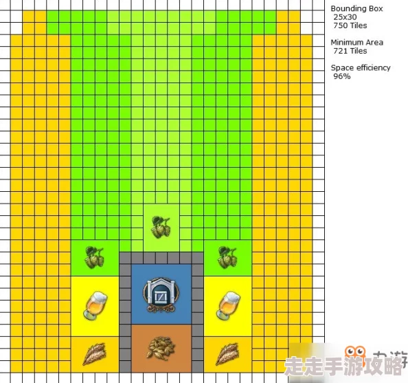 2025纪元1800工会高效布局思路图文分享，详解罐头工厂布局新策略