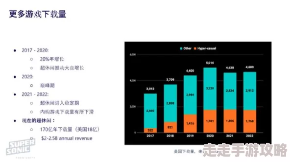 2025年RP服务器在游戏社交中的全新意义与趋势