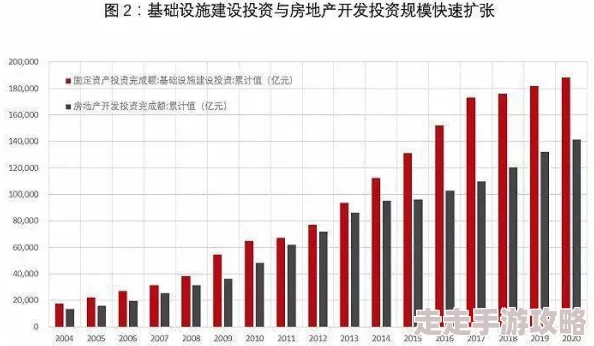 2025年热门枪火重生单人T0流派解析与2024年趋势对比