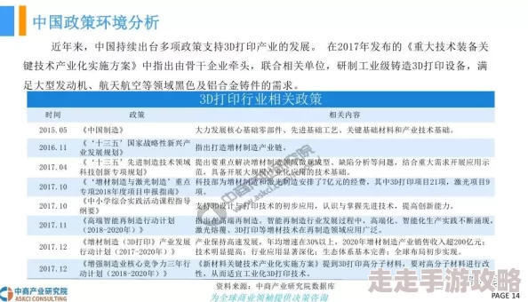 2025年热门指南：群星控制台最新使用方法与高效操控技巧