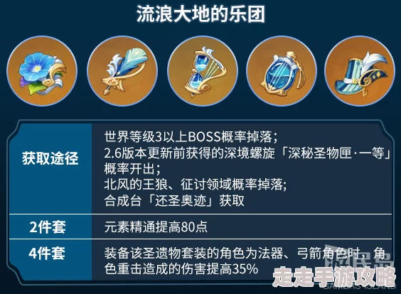 2025热门指南：流浪大地的乐团套装刷取位置全解析与最新获取攻略