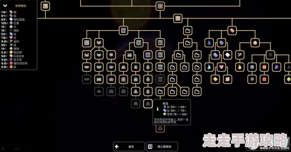 《文明6》科技树资料图鉴：2025热门解读，六十八个科技全览，深入原子时代科技新进展