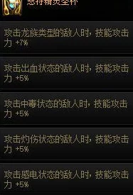 2025年DNF游戏攻略：热门方法揭秘如何获取顶级自定义装备