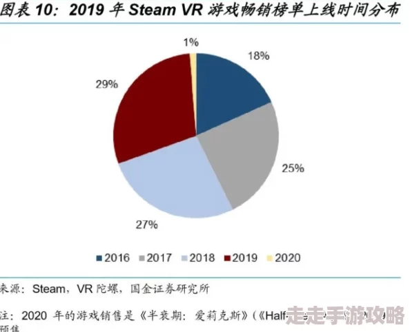 2025年游戏趋势解析：艾尔登法环记忆格子总数及玩法深度探讨