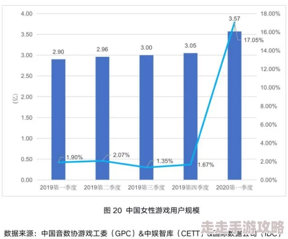 2025年游戏趋势解析：艾尔登法环记忆格子总数及玩法深度探讨