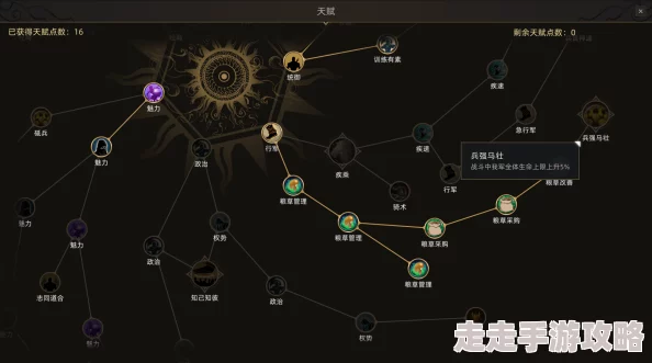 2025年热门系统全解析+新手必备攻略+上手推荐人物天赋与Perks技能指南